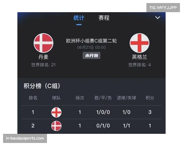 英超各队攻防效率走势数据分析 控球率与射门次数显著提升